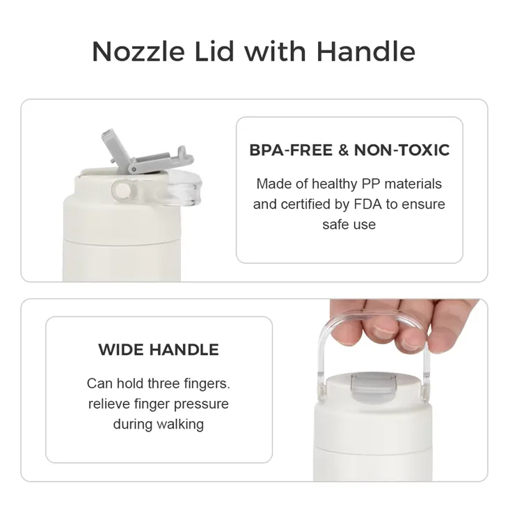 Custome Insulated Water Bottles With Lid And Handle 7132 best