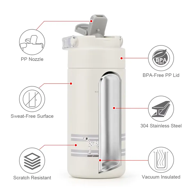 Custome Insulated Water Bottles With Lid And Handle 7132 suppliers